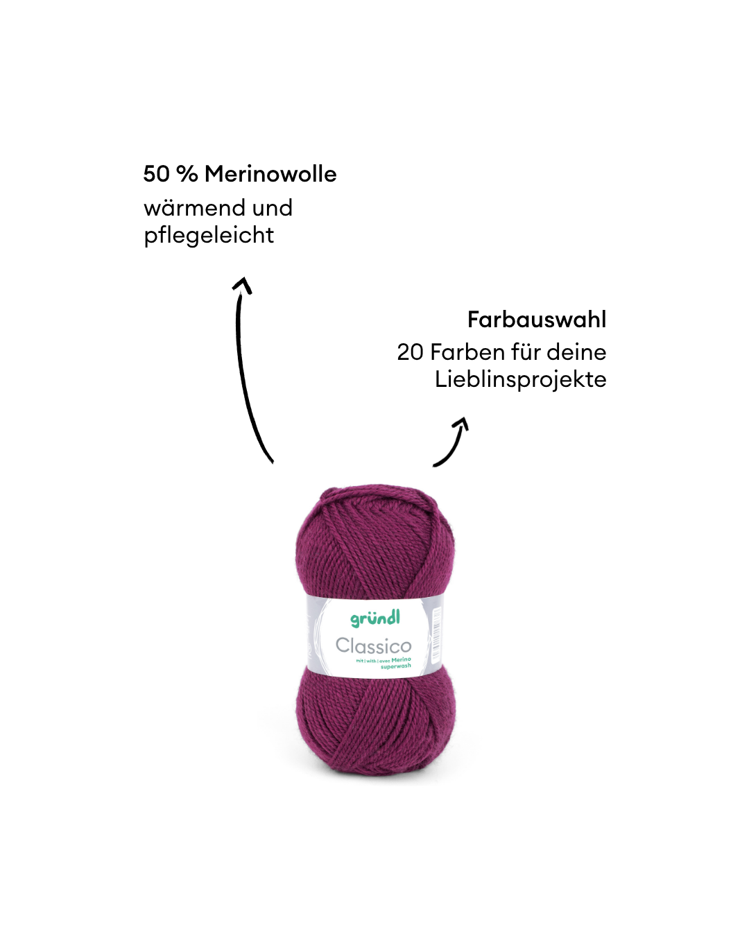 Strickset Wild Berry Sweater